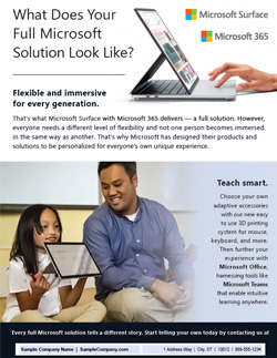 Microsoft - What Does Your Full Microsoft Solution Look Like?